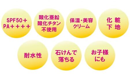 カプレーブ 美容ジェル・日やけ止めセット【薬用ホワイトニングジェル&プロテクターエリート】