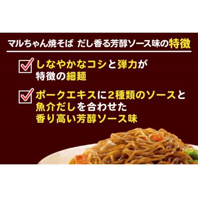 ふるさと納税 伊勢原市 【10月下旬発送】東洋水産 至福の食卓 マルちゃん焼そば だし香る芳醇ソース 2人前×6袋　伊勢原市 |  | 01