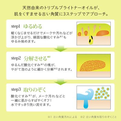 ふるさと納税 茂原市 DHC薬用ディープクレンジングオイルリニューブライト 〔医薬部外品〕 |  | 03