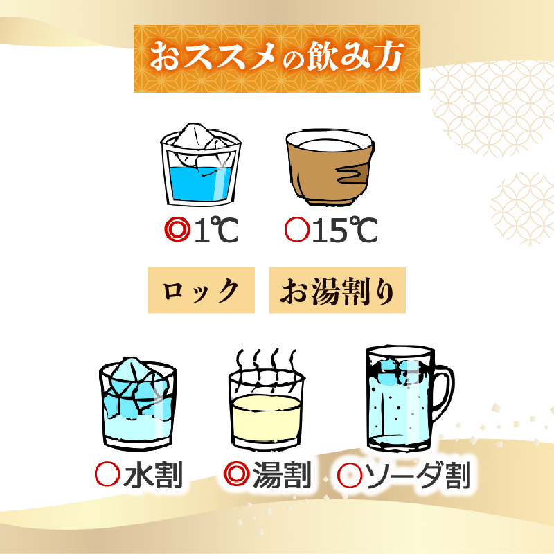 【土佐鶴が自信をもって出す米焼酎】土佐焼酎 海援隊25度 1800ml 日本酒 冷酒 清酒 熱燗 ぬる燗 家族 宴会 飲み会 晩酌 お花見 祭り 焼酎 お米 お月見 山田錦  土佐鶴 高知県 土佐 安