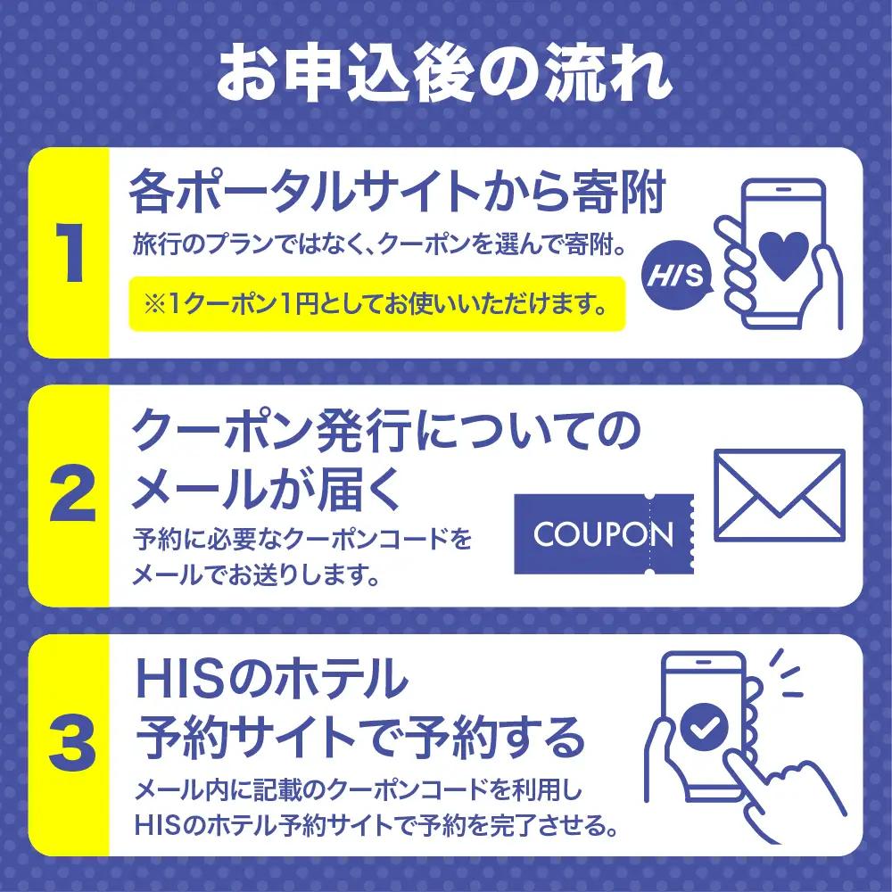 HISふるさと納税宿泊予約専用クーポン（東京都品川区）9,000円分