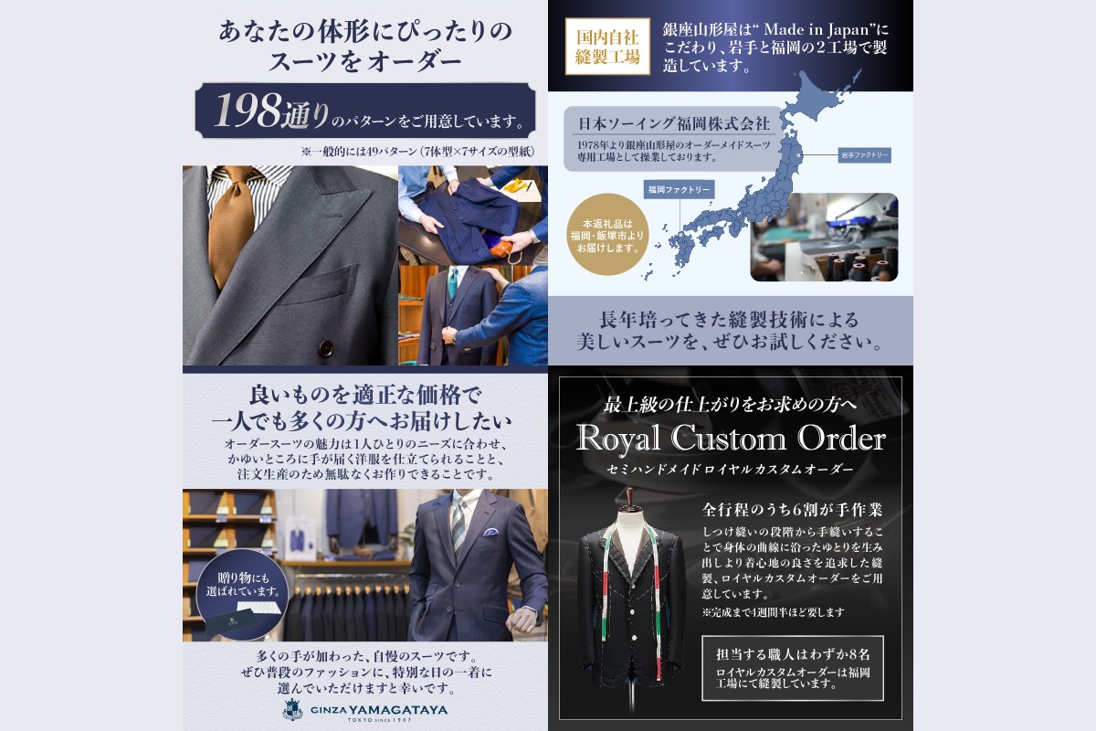 【L1-001】銀座山形屋 メンズオーダー仕立券（90,000円分）