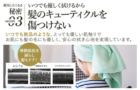 （今治タオルブランド認定品）ASiTA BALANCE シリーズ バスタオル１枚 ミント【I002180BT1MT】