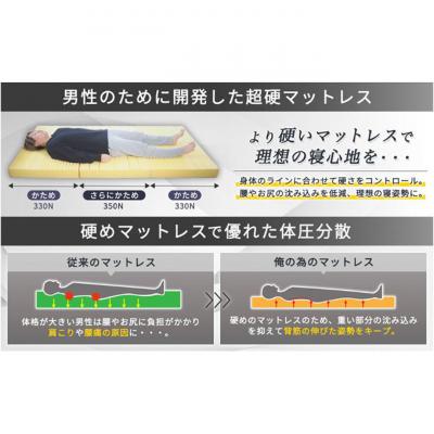 ふるさと納税 豊郷町 【期間限定!生活応援】俺の為のマットレス【ストロング】布団 低反発 寝具 メンズ[53820469] |  | 03