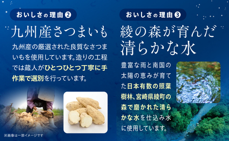 【超最速便】木挽BLUE 25度 紙パック 1.8L 4本セット お酒 アルコール 芋焼酎