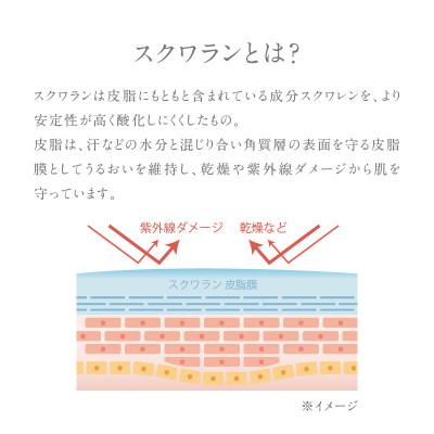 ふるさと納税 苫小牧市 HABA スクワランII 60ml (美容オイル) |  | 01