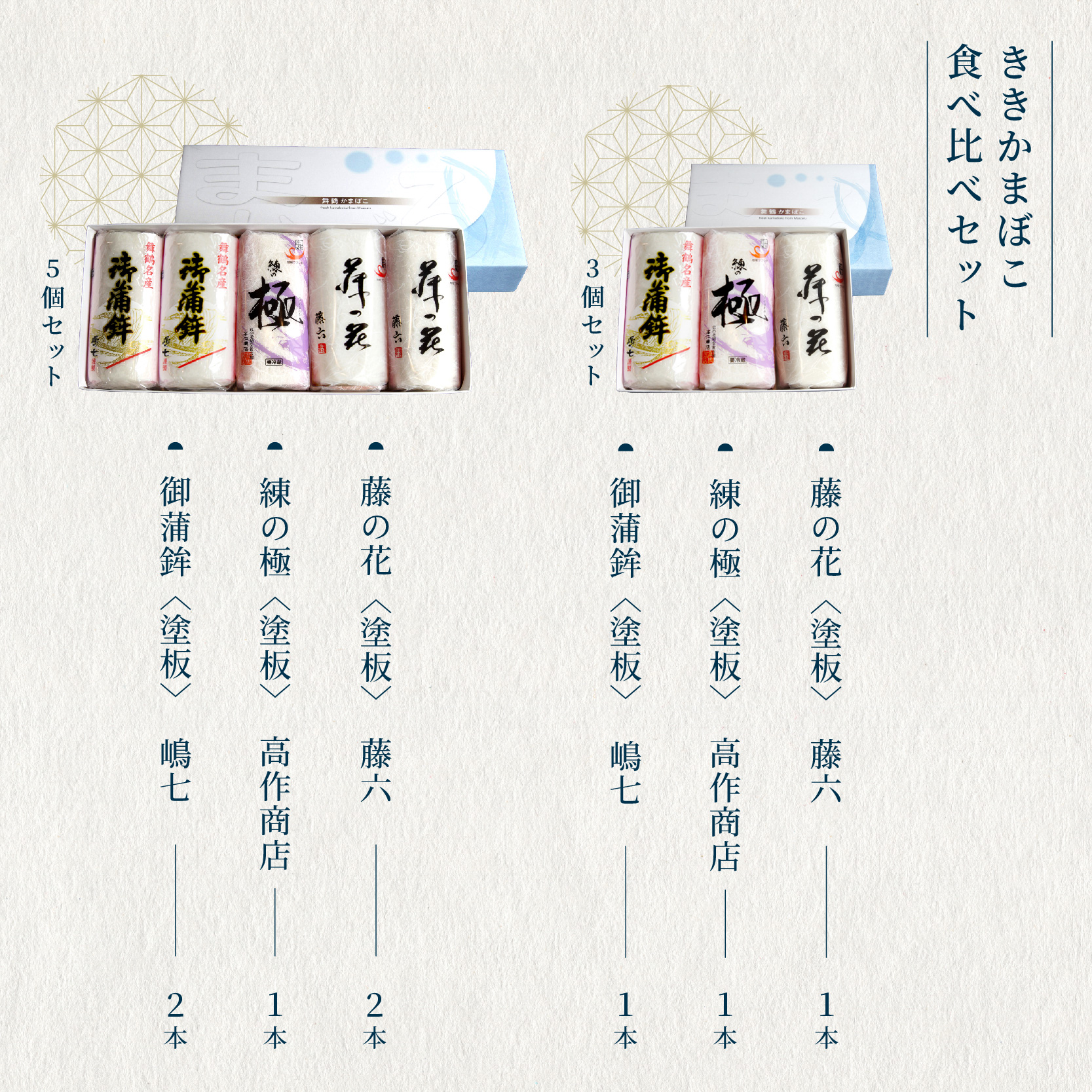 舞鶴ききかまぼこ 食べ比べセット 蒲鉾 かまぼこ カマボコ 塗り蒲鉾 焼き蒲鉾 5個 舞鶴蒲鉾 舞鶴かまぼこ 舞鶴名産 魚の街 国産 冷蔵 お取り寄せ グルメ 食べ比べ お節 お正月 年内発送 京都 