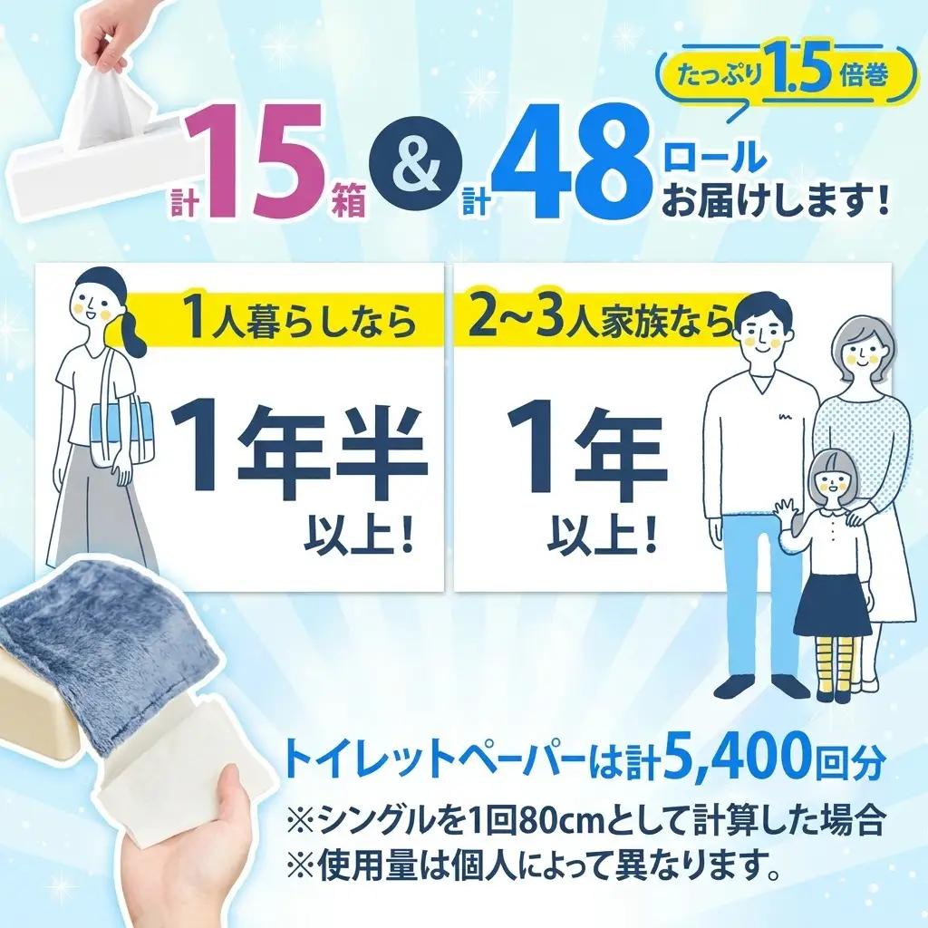 トイレットペーパー 1.5倍巻き シングル 90m 12ロール 4パック 計48ロール & ブライティア ソフト ボックスティッシュ 200組 400枚 15箱 (5箱×3) セット BOX 備蓄 ま
