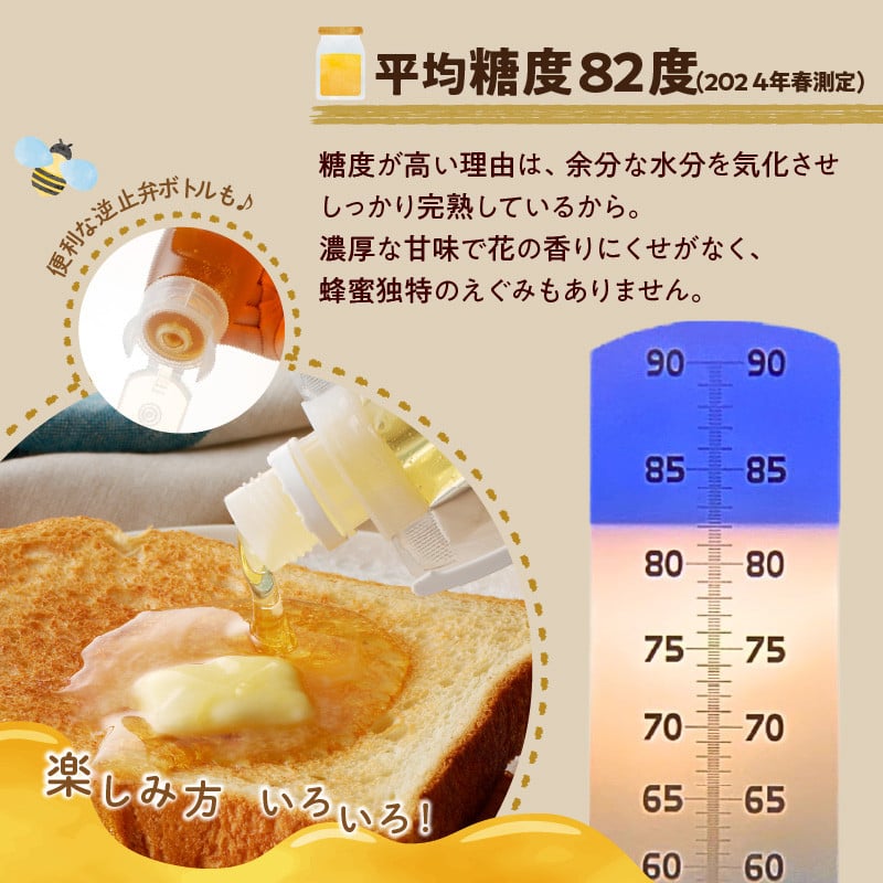 【愛知県小牧市】桃畑で作った完熟非加熱はちみつ食べ比べセット300ｇｘ3本（桃蜜・新蜜・極み蜜）