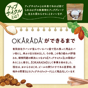 OKARADAのアップサイクルフードセット（バー2本、グラヌ4袋）【大阪府吹田市】