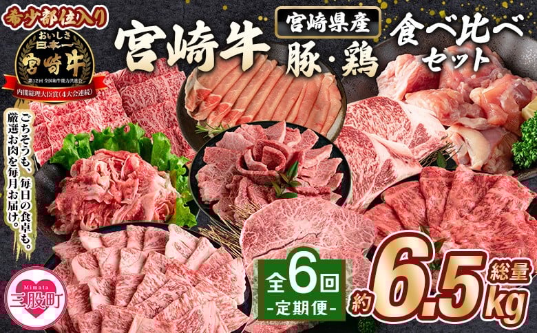 
            ＜【定期便全6回連続】宮崎牛と豚・鶏 食べ比べセット 約6.5kg＞ 厳選 サーロイン 肩ロース ミスジ スライス ステーキ 若鶏 もも モモ 小間切れ A4ランク ブランド牛 希少部位【MI632-mk】【まきの屋】
          