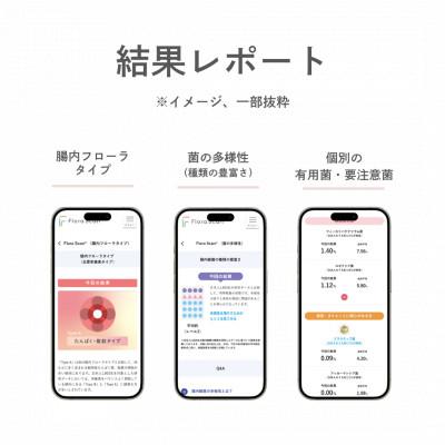 ふるさと納税 枚方市 【2回受検セット】  腸内フローラ 検査 サービス 「Flora Scan(R)」 |  | 03
