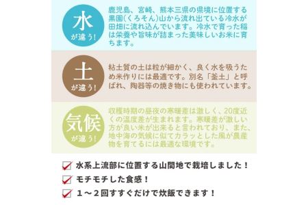 J0-02 【定期便】特別栽培ヒノヒカリ(計60kg・毎月10kg×6ヶ月) 【やまびこの郷】