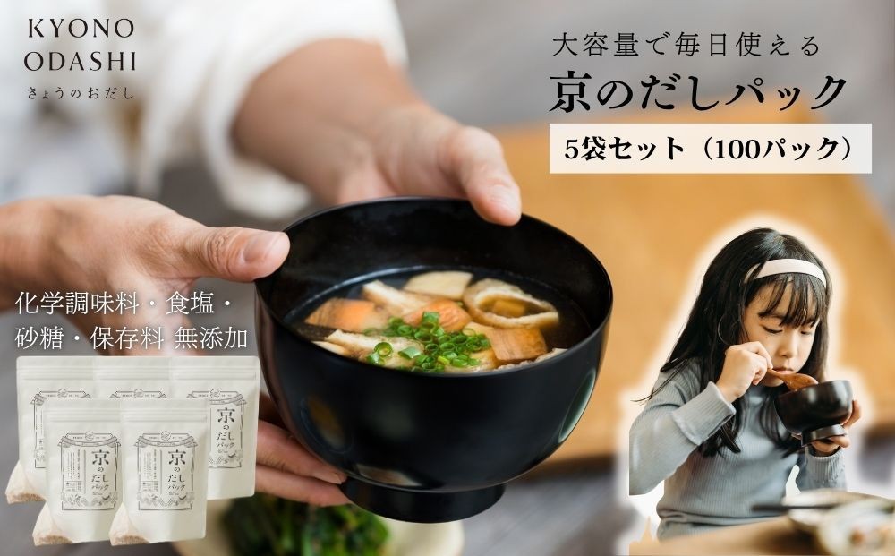 
                  【きょうのおだし】京のだしパック 5袋［ 京都 削り節屋 おだしのプロがつくる本格だしパック 無添加 調味料 出汁 味噌汁 鰹節 昆布 人気 おすすめ おいしい グルメ お取り寄せ 通販 送料無料 ふるさと納税 ］
                
