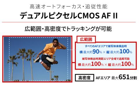 【スピード発送】Canon EOS R10 レンズキット ミラーレス カメラ キヤノン ミラーレス カメラ 一眼 コンパクトカメラ【長崎キヤノン】 [MA16]