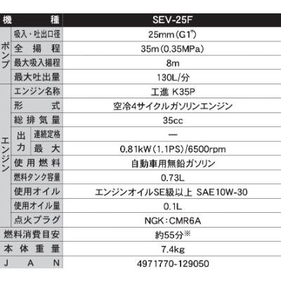 ふるさと納税 長岡京市 エンジンポンプ　SEV-25FR　ハイデルスポンプ　口径25ミリ　ミニ4サイクル　8m洗浄ホース付き |  | 01