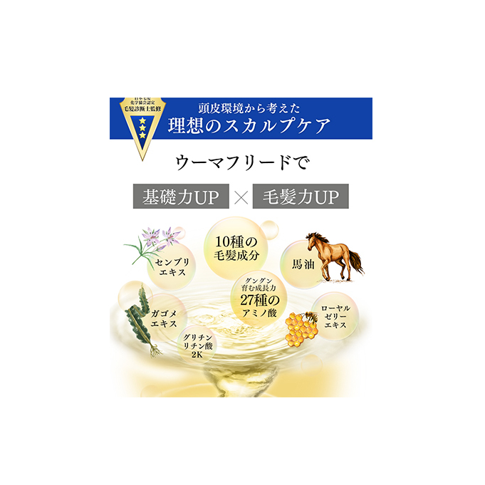 薬用ウーマフリード3本 150ml 育毛剤 美容 頭皮 ケア 馬油 髪 頭髪 中高年 加齢 人気 厳選 袋井市 雑貨 日用品 _イメージ3