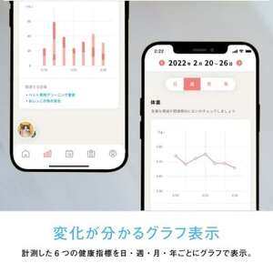 トレッタ TolettaIoT技術を搭載した日本製のスマートねこトイレ【月額不要】【1517794】