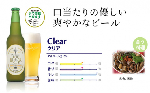 12瓶〈クリア〉 THE軽井沢ビール  クラフトビール 地ビール