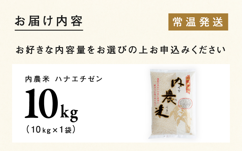 【令和6年産新米】福井県産 内農米 華越前 10kg　2024年10月以降順次発送！