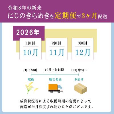 ふるさと納税 高原町 令和8年産先行受付【定期便3ヶ月】「きりしまのゆめ」にじのきらめき6kg×3回 TF895 |  | 01
