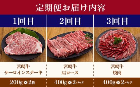 宮崎牛月替わり堪能セット定期C[3ヶ月] 合計2000g(2kg) [国産 黒毛和牛 ブランド牛 お肉 ステーキ 焼肉 しゃぶしゃぶ 70000円 7万円 『おいしい特産品を詰め込んだ定期便特集』-宮