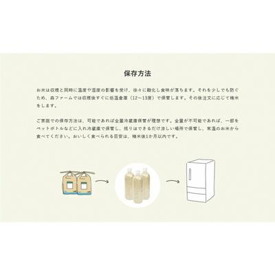 ふるさと納税 古河市 スプリングライス こしひかり (胚芽米)10kg | 米 こめ コメ 10キロ 胚芽米 _BI50 |  | 03