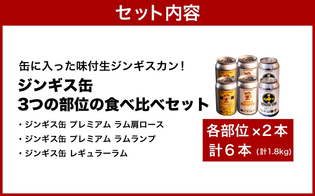 ジンギス缶3つの部位の食べ比べセット