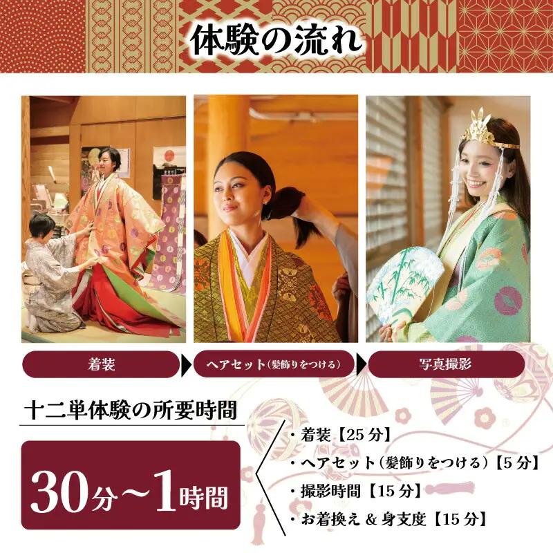 斎王十二単でタイムスリップ 着付け体験 室内プラン