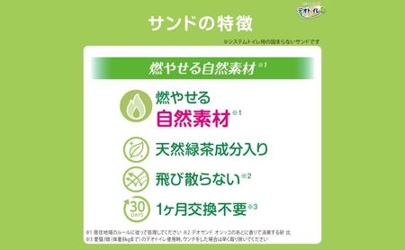 猫 トイレ デオトイレ 4L×4袋 6ヶ月定期便 緑茶成分入り消臭・抗菌サンド 静岡県 島田市