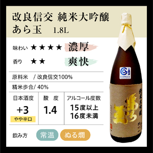 改良信交 純米大吟醸 あら玉（1800ml×1本）　（お酒 酒 さけ sake 地酒 東北 山形 河北 ご当地 やまがた かほく 受賞酒 一升瓶 やや辛口 普段 晩酌 お取り寄せ 贈答 送料無料）