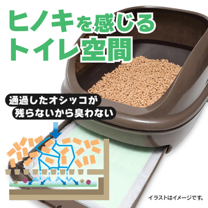 システムトイレ用ネオ砂チップ 3.5L ネコ砂 6袋 ヒノキの香り 天然アロマ ペット用品 ネコ トイレ 備蓄 防災 日用品 消耗品 静岡県 富士市 [sf002-310]