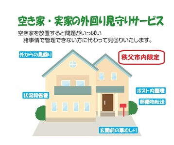 空き家・実家の外回り見守りサービス No.618