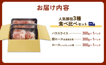 【3ヶ月定期便】豚肉 いもこ豚 人気部位3種 食べ比べセット 900g（300g×3パック）×３回 総合計2.7kg ぶた肉 ぶたにく ブタ肉 30日 お肉 ロース 肩ロース しゃぶしゃぶ 冷凍 国産