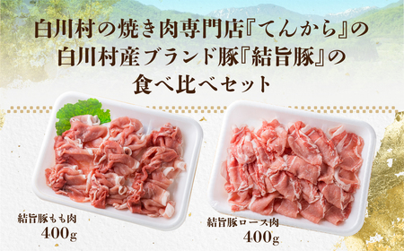 結旨豚 もも・ロース しゃぶしゃぶセット 400g×2種 計800g 部位 食べ比べ うす切り ゆいうまぶた 国産豚 岐阜県産 しゃぶしゃぶ 鍋 抗生物質 合成抗菌剤不使用 ブランド豚 10000円 
