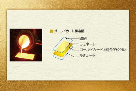 純金 ゴールド 富嶽三十六景 相州箱根湖水 カード 1枚 1g ガラス フレーム 1個 [三菱マテリアルトレーディング 兵庫県 三田市 3d28bae300106]