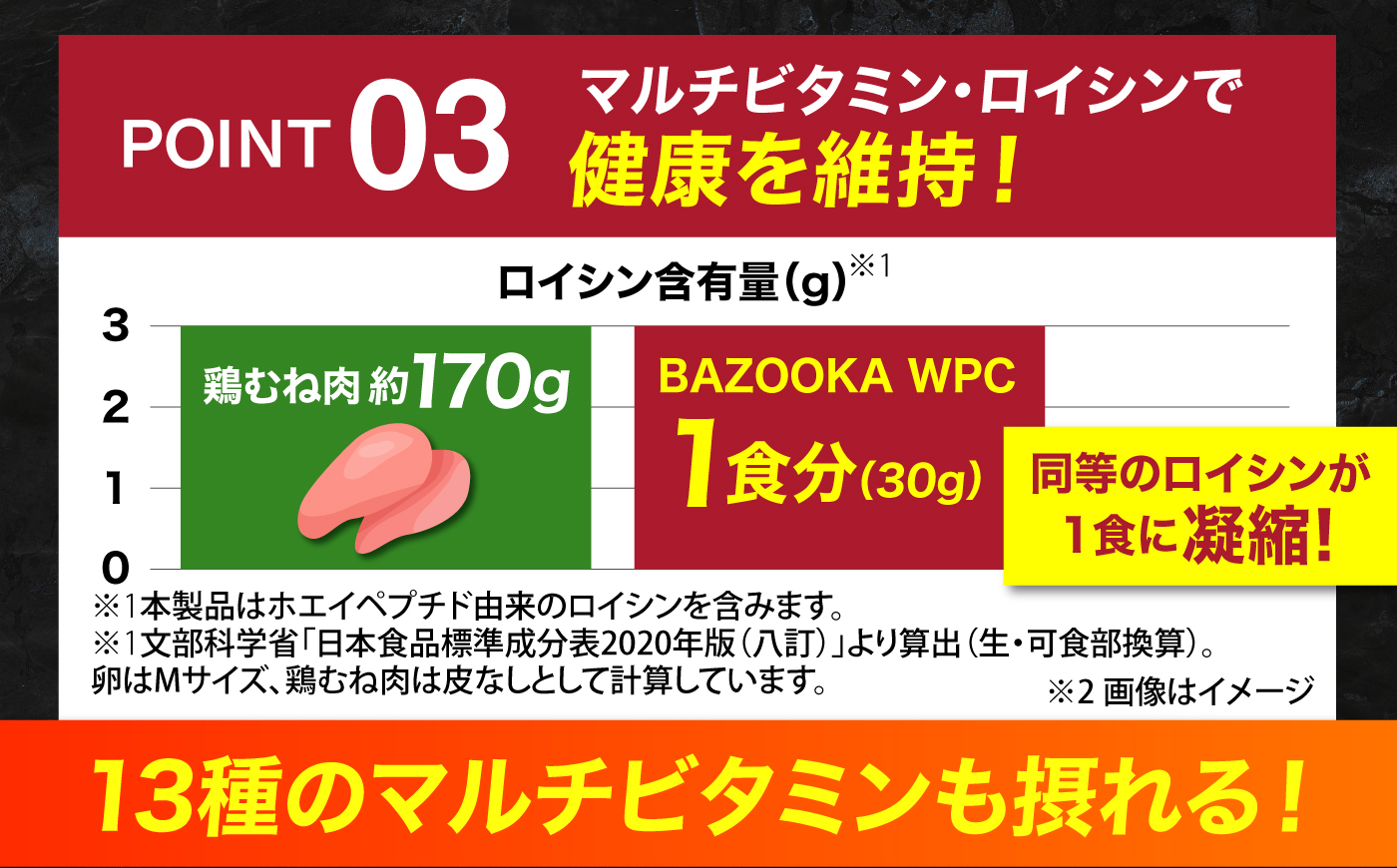 プロテイン BAZOOKA NUTRITION WPH（ホエイペプチド）＜サワーレモン＞ 600g｜バズーカ岡田監修・植物由来の甘味料使用・国内製造 島根県雲南市/株式会社アルプロン [AIEN002