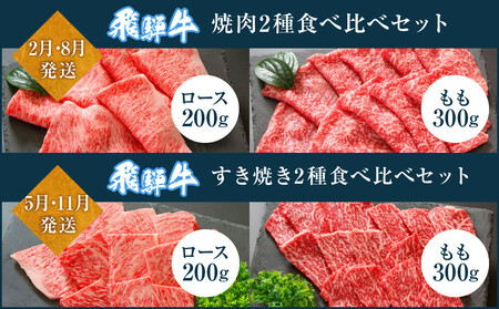 飛騨牛食べ比べセット（すき焼き・焼肉用）定期便【2月・5月・8月・11月発送】 | 定期便 LZ101