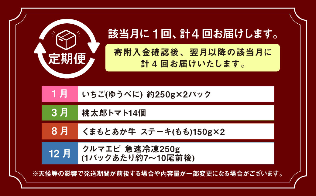 【年4回定期便】「くまもとの赤」定期便②