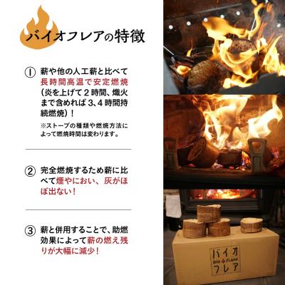 ふるさと納税 下呂市 【毎月 定期便 全3回】バイオフレア(14個+焚きつけ材 約10kg) 6箱×3ヶ月【109-B】 |  | 03