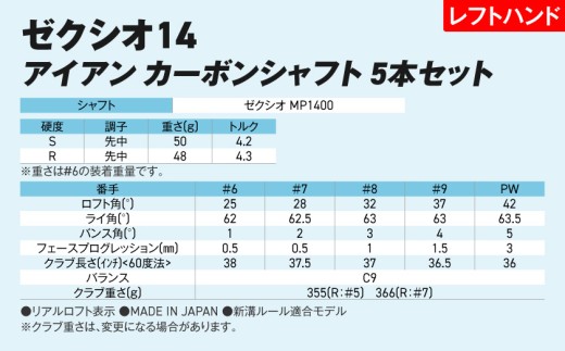 ゼクシオ 14 アイアン レフトハンドモデル カーボンシャフト 5本セット《2025年モデル》ゴルフボールセット_GW-C705 _(都城市)ダンロップ ゼクシオ 14シリーズ 2025年モデル アイ