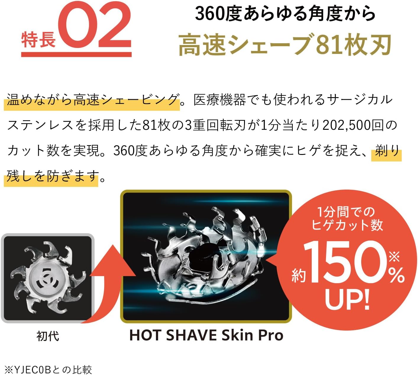 YA-MAN ヤーマン 温剃りシェーバー ホットシェイブ スキンプロ(YJEC1W) | 美容家電 家電 男性用シェーバー 電動髭剃り ひげそり メンズシェーバー ホットシェイブ 高速シェービング R