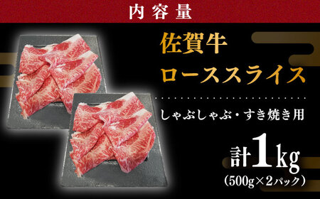 佐賀牛 ローススライス 1000g (500g×2パック) しゃぶしゃぶ・すき焼き用 /肉 牛肉 佐賀牛 佐賀県産和牛 ブランド牛肉 肉 牛肉 佐賀牛 国産牛肉 上質な肉質 贅沢な牛肉 ローススライス