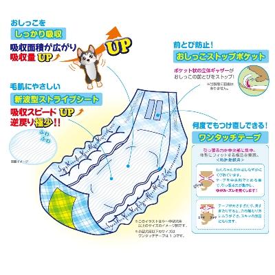 ふるさと納税 観音寺市 男の子のためのマナーおむつ　おしっこ用　小〜中型犬38枚×6個 |  | 03