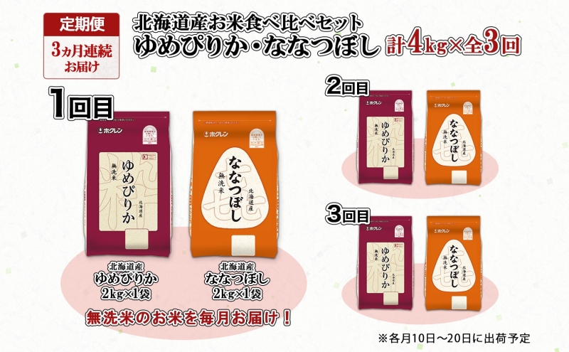 定期便 3ヵ月連続3回 北海道産 ゆめぴりか 喜ななつぼし 食べ比べ セット 無洗米 各2kg 計4kg 米 特A 白米 お取り寄せ ごはん ブランド米 ようてい農業協同組合 ホクレン 送料無料 北海