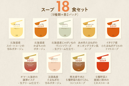 PIETRO A DAY スープ18食セット