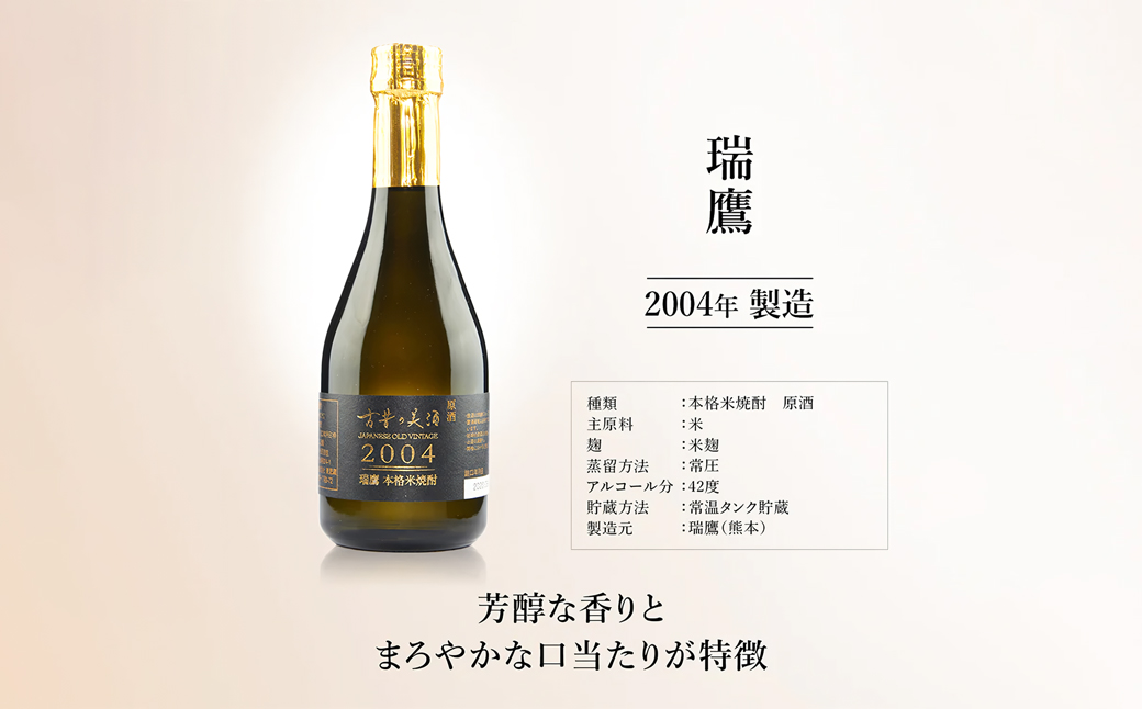 熟成米焼酎3銘柄セット　古昔の美酒「米の露」　飲み比べ 焼酎