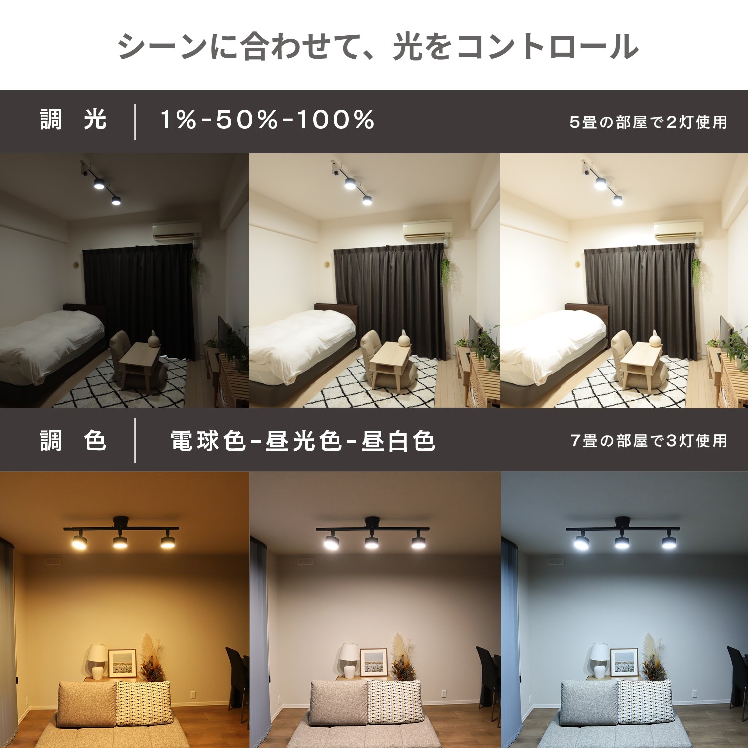 エジソンスマート ミニシーリングライト アーム付き(ダクトレール用) 福岡市【ホワイト】