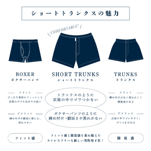 メンズ 下着 ショートトランクス 03/Mサイズ/ZIVANE/Leaf blue 1枚/締め付け感の無い/専用BOX付き アンダーウェア