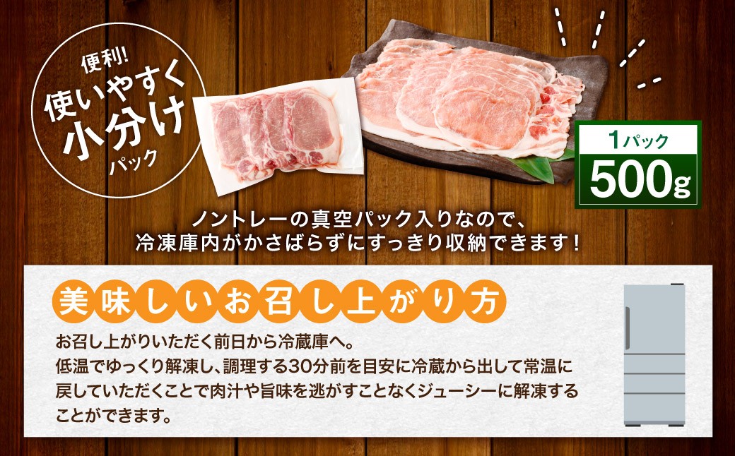 鹿児島県産 豚肉 ローススライス　合計2kg